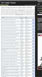 Mobile Screenshot of nycballettickets.com